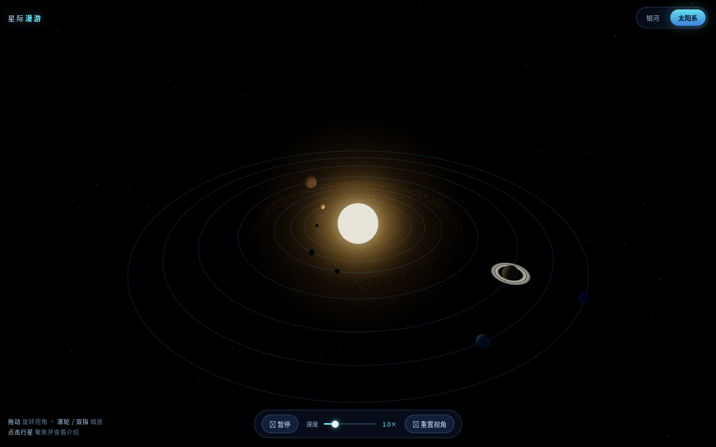 太阳系,八颗行星、土星环和小行星带
